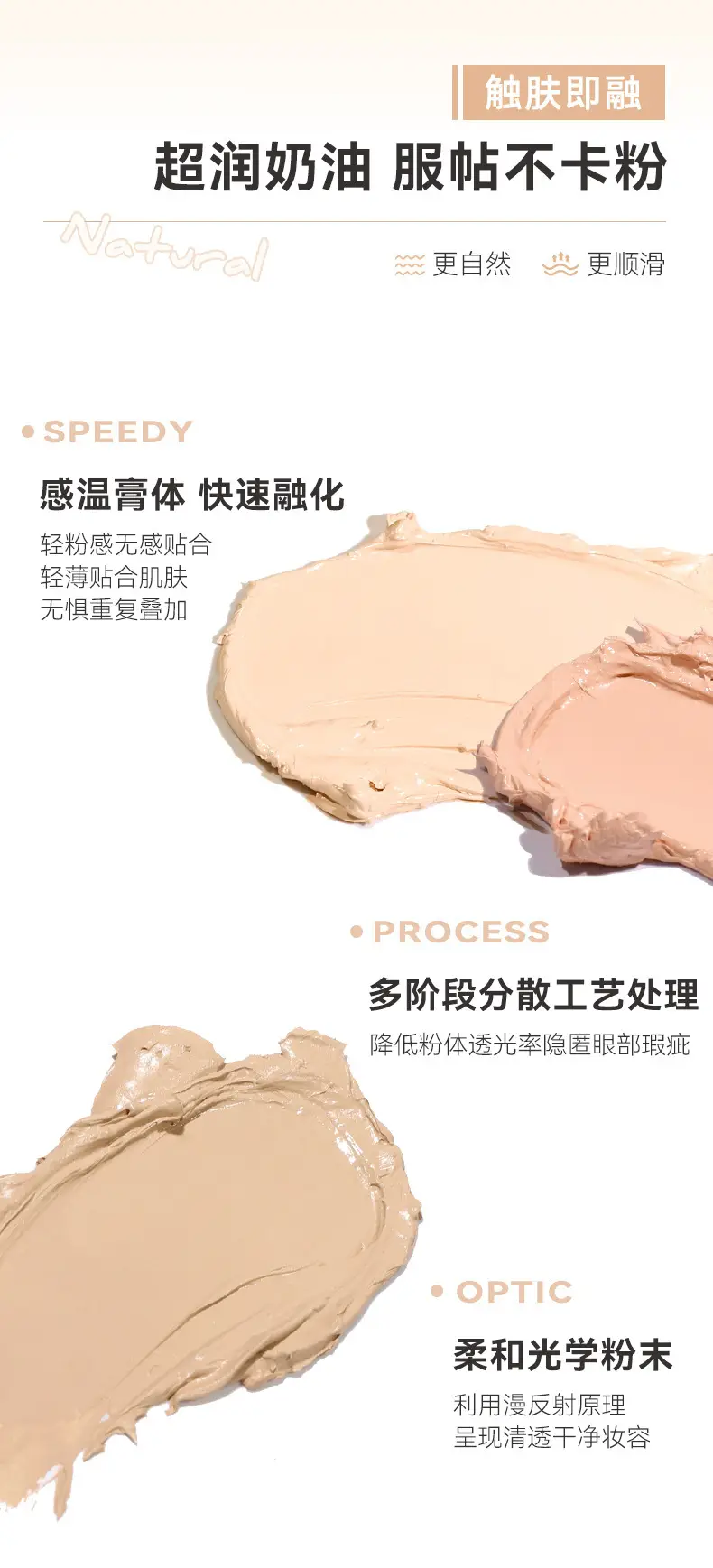 Three-Color Concealer for Acne & Dark Circles — feature 7