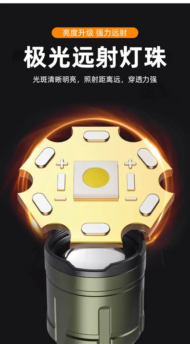 Red Laser Flashlight for Camping & Outdoor Use — feature 4