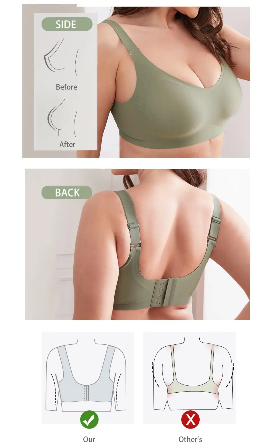 Foreign Trade Export Jelly Underwear Women's Soft and Comfortable Big Chest Shown Small Pull Upper Bracket Traceless Cross-border plus size Bra — feature 2
