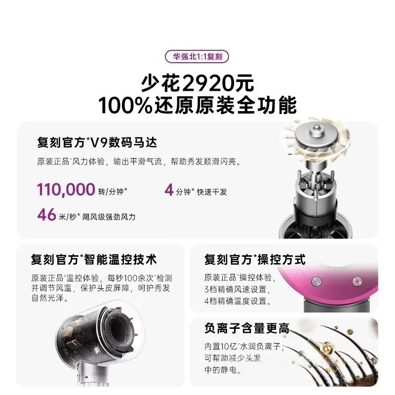 Pink Hair Dryer with Negative Ion Technology