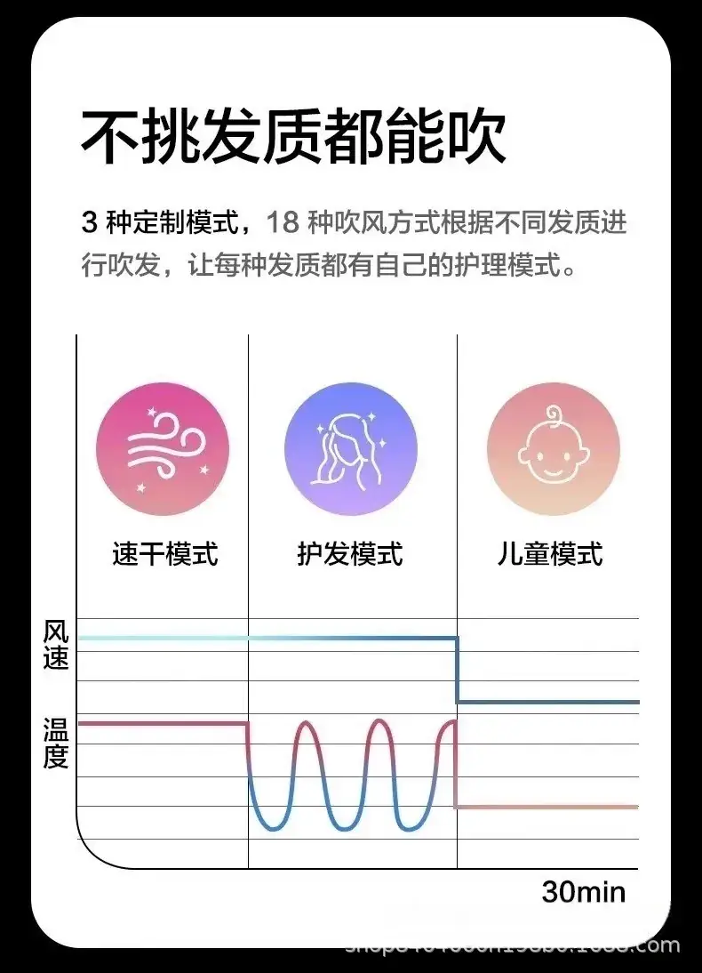 Pink Hair Dryer with Negative Ion Technology — feature 26