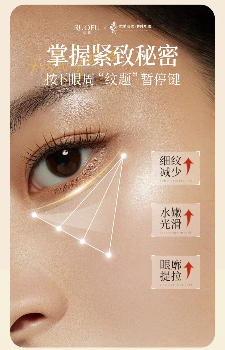 Ruifu Anti-Wrinkle Eye Essence Oil 20ml — feature 10