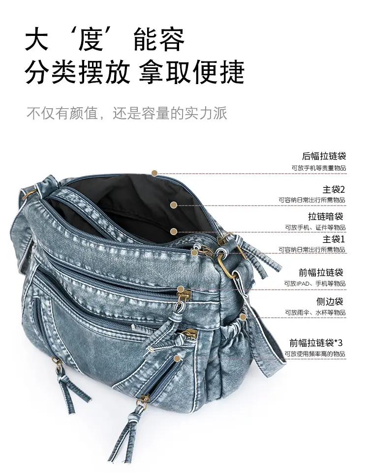 Women's Denim Crossbody Bag with Adjustable Strap — feature 13