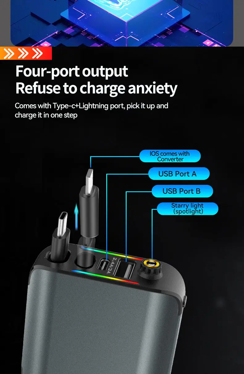 Cross-border E1 Purple Lamp Car Charger 120W Fast Charging — feature 5