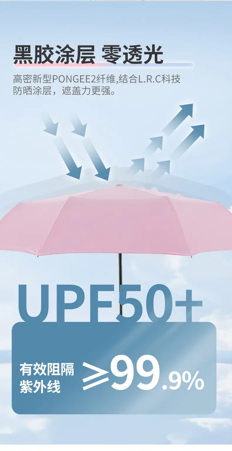 Mini Sunshade Umbrella 50% Fold Black Glue — feature 4