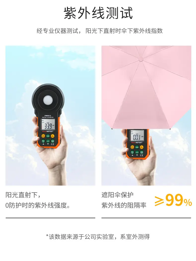 Mini Sunshade Umbrella 50% Fold Black Glue — feature 5
