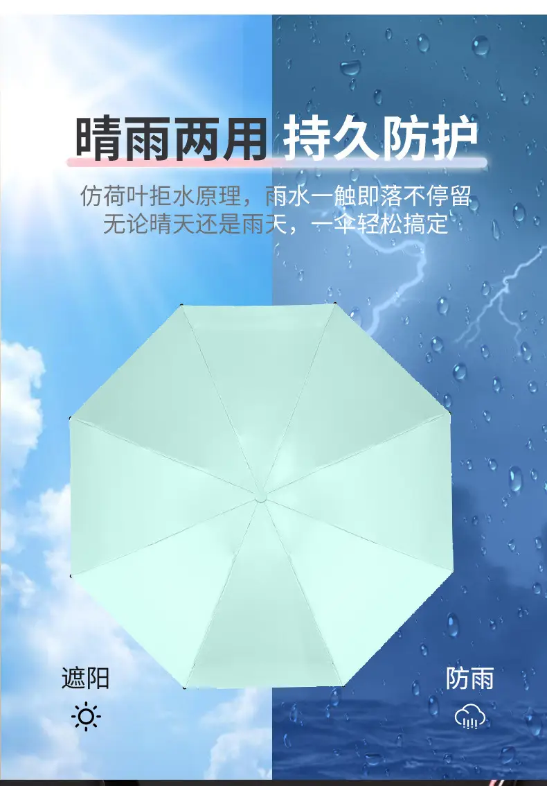 Mini Sunshade Umbrella 50% Fold Black Glue — feature 6