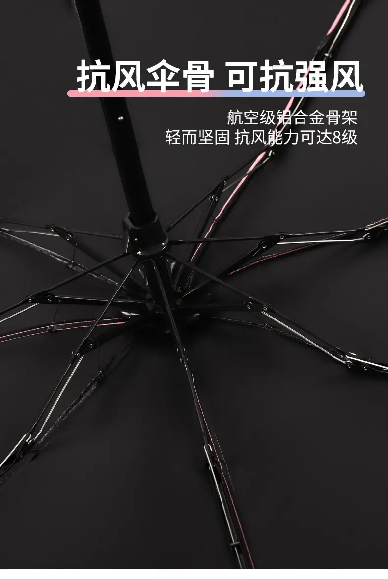 Mini Sunshade Umbrella 50% Fold Black Glue — feature 7