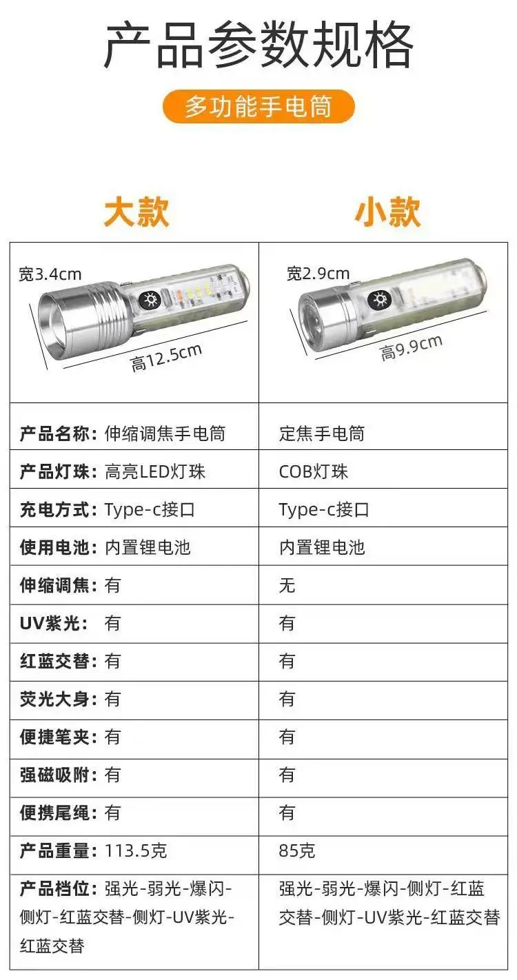 TypeC Rechargeable LED Flashlight Green White Long Shot Zoom — feature 3
