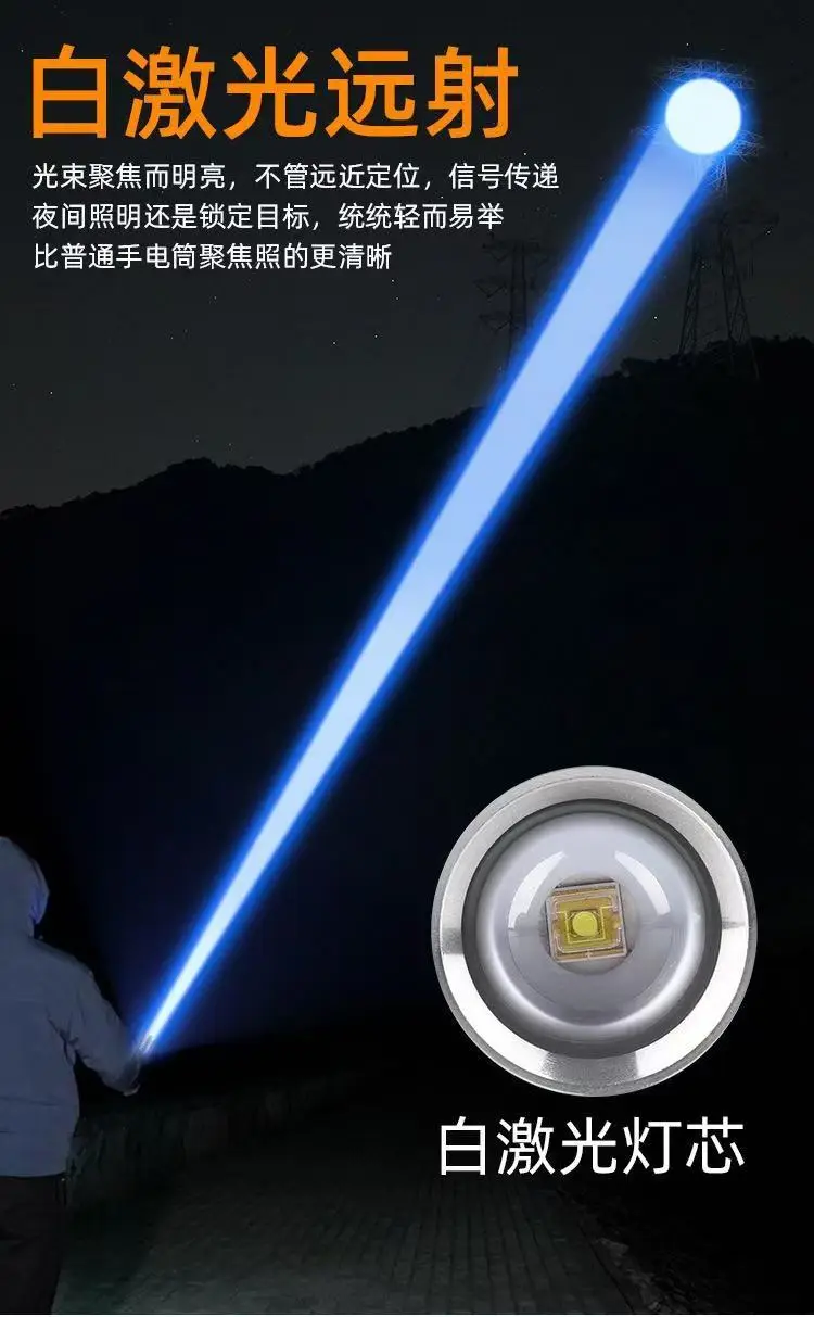 TypeC Rechargeable LED Flashlight Green White Long Shot Zoom — feature 6