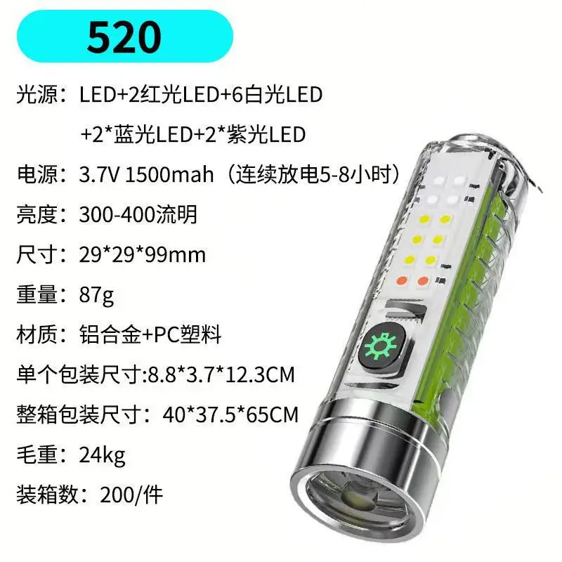 TypeC Rechargeable LED Flashlight Green White Long Shot Zoom - Image 2