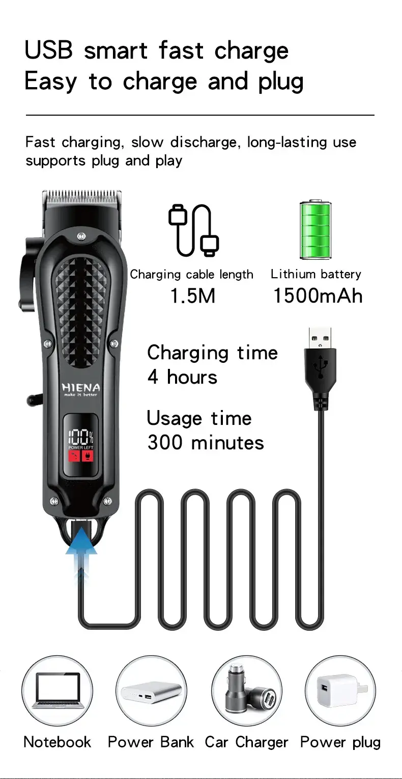 Hiena Electric Hair Clipper with 6 Blades — feature 10