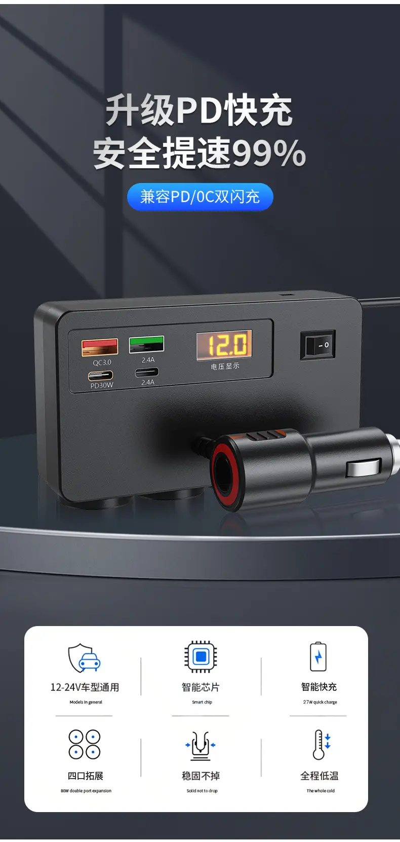 Car USB Charger with Voltage Display QC3.0 PD30W — feature 11