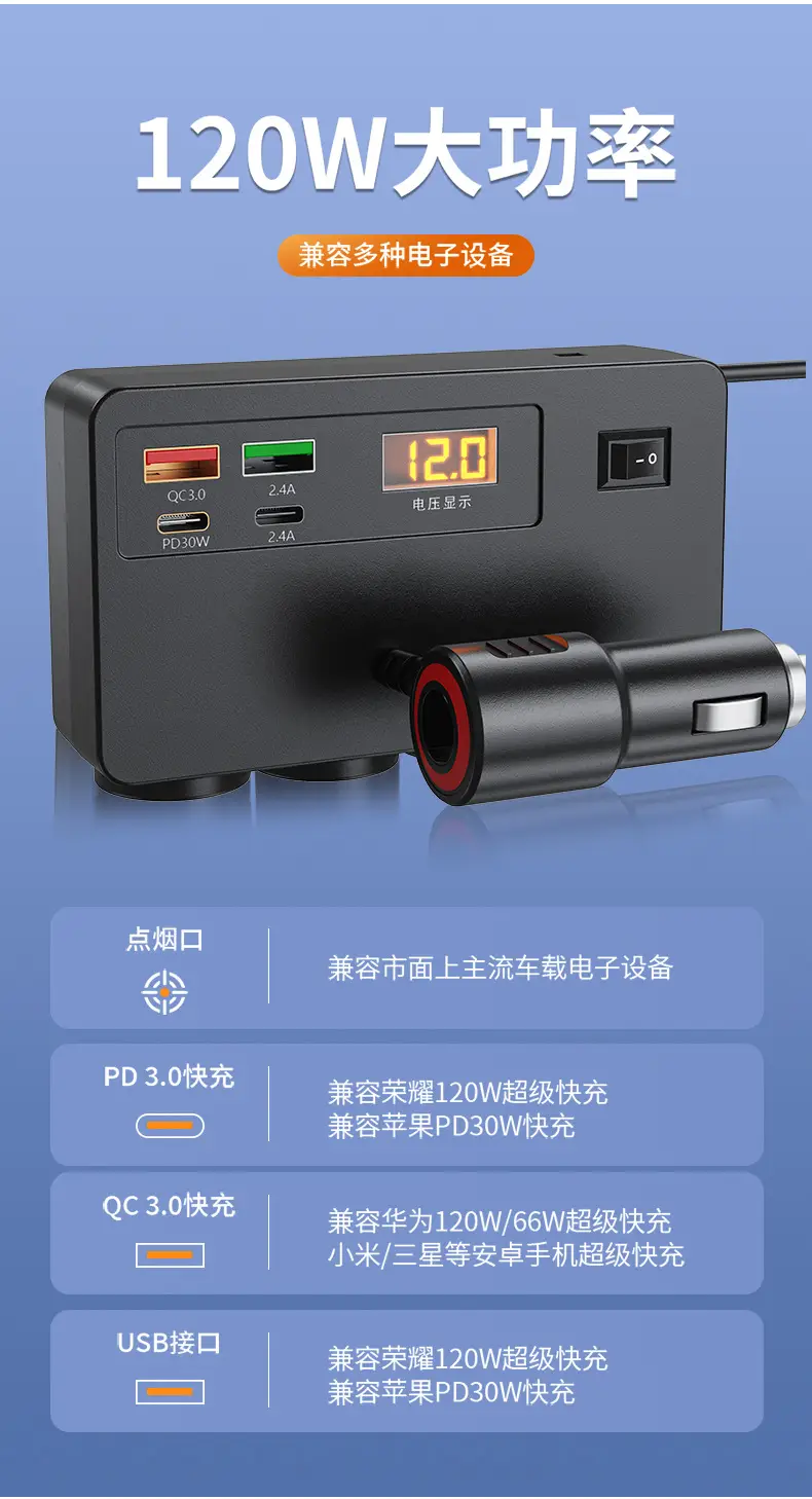 Car USB Charger with Voltage Display QC3.0 PD30W — feature 5