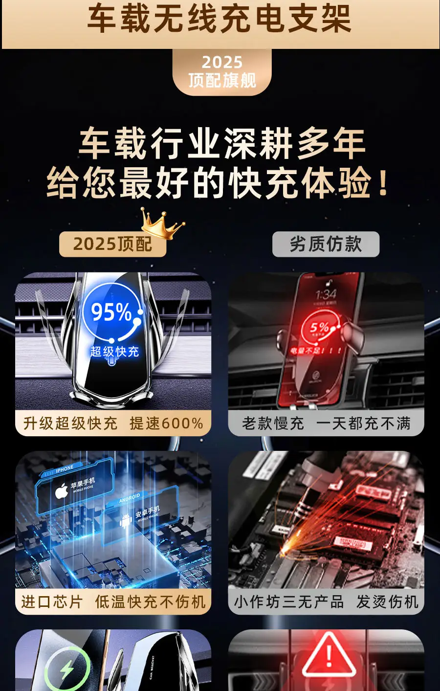2025 New Car Wireless Phone Charger Stand TOP1 — feature 5