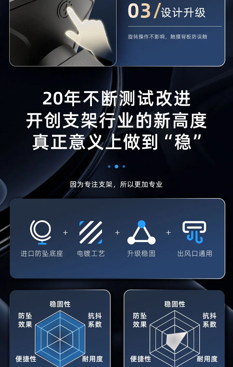 2025 New Car Wireless Phone Charger Stand TOP1 — feature 8