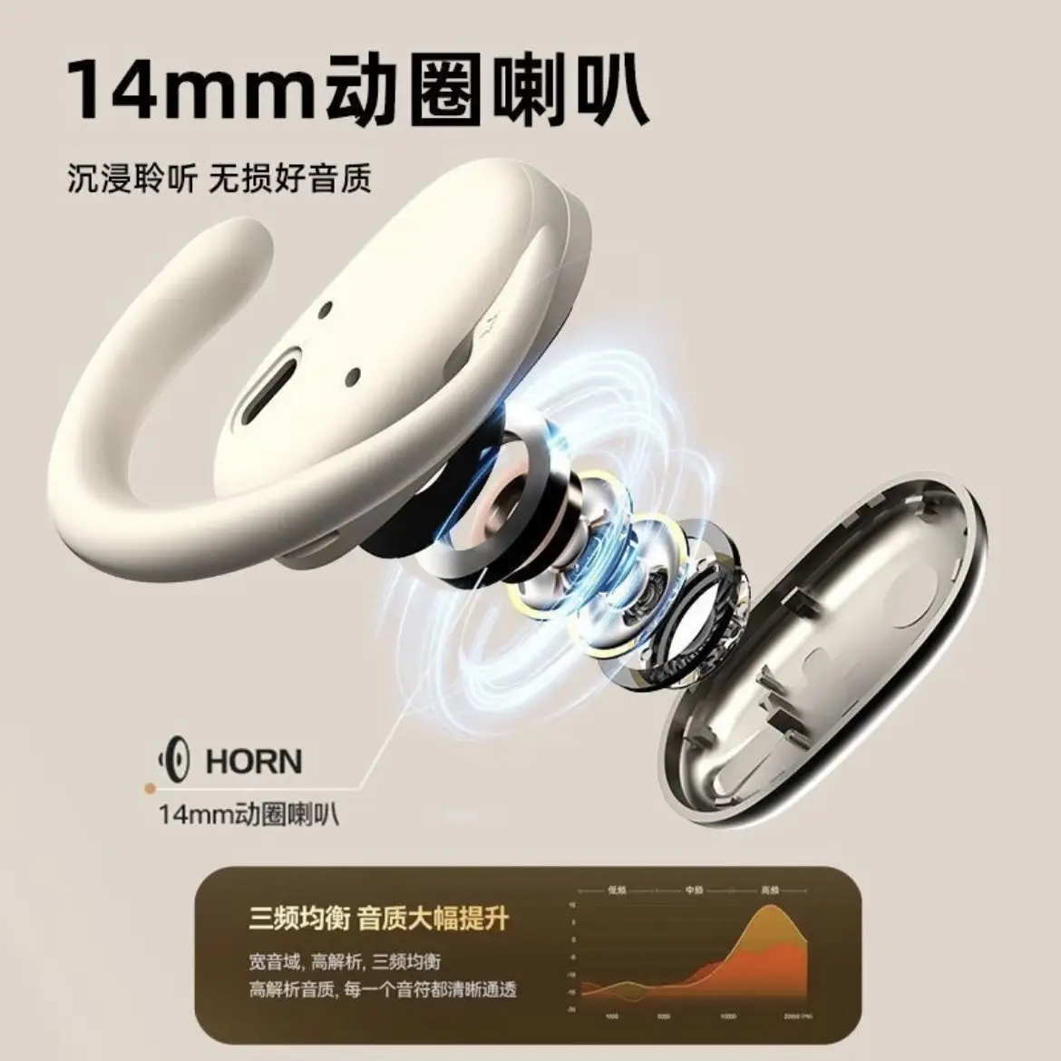 Non-In-Ear Wireless Sports Headphones with Rotating Ear Mount