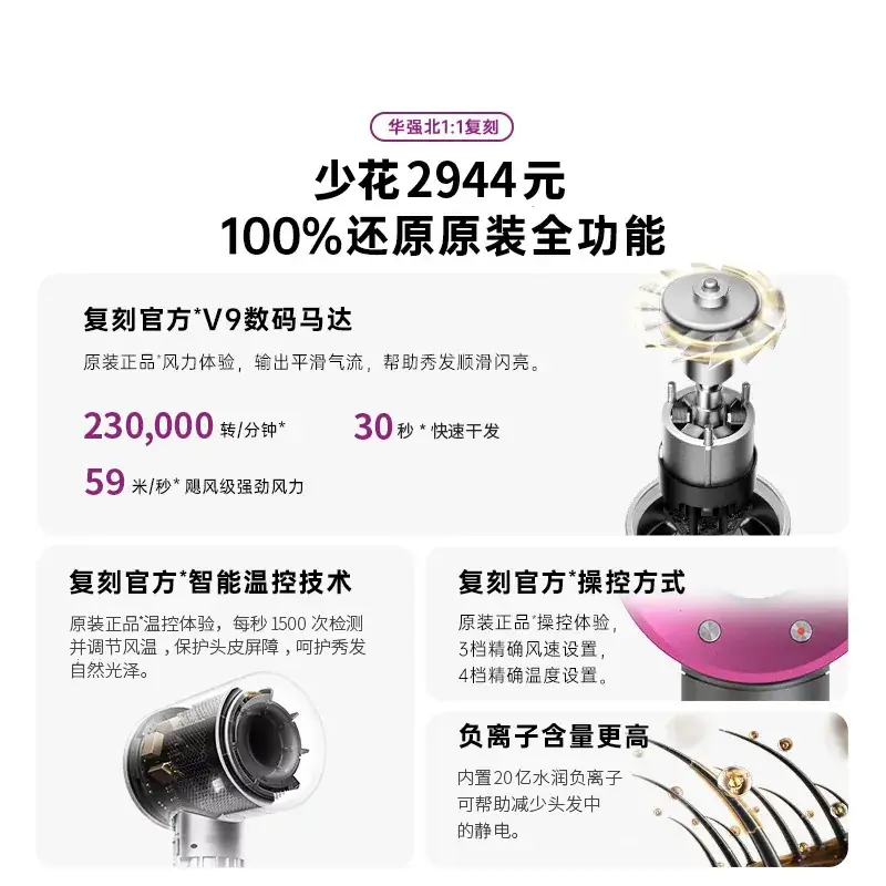 High-Speed Hair Dryer with Negative Ion Technology