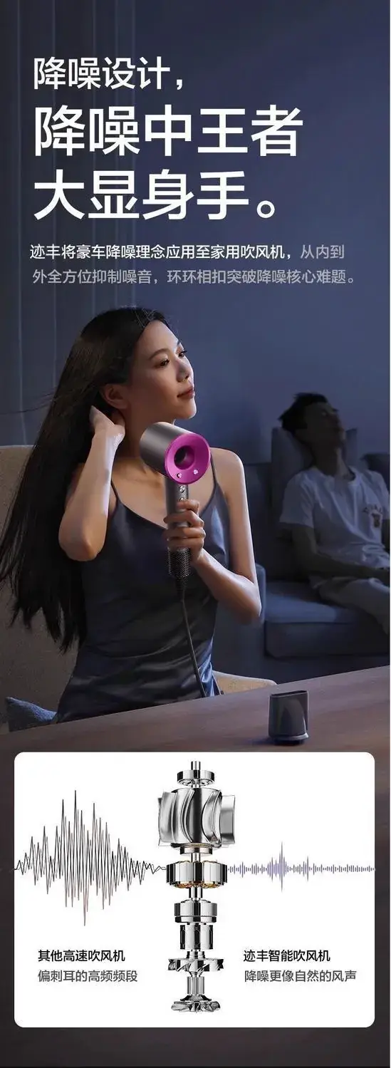 High-Speed Hair Dryer with Negative Ion Technology — feature 10