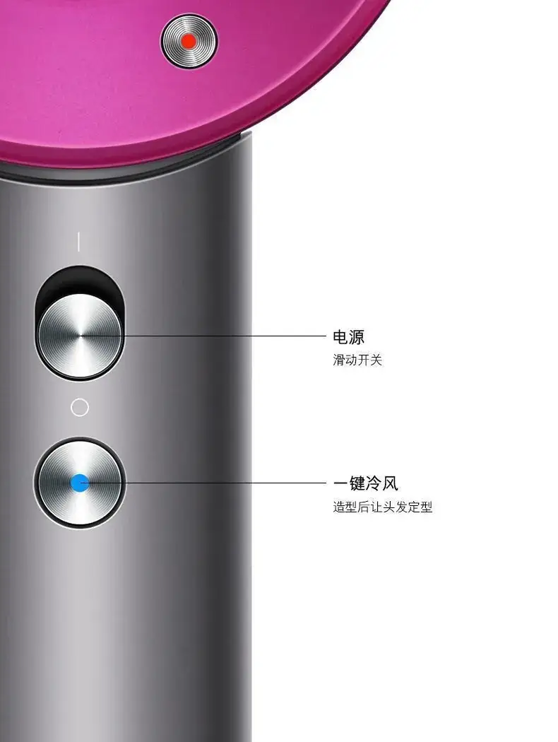 High-Speed Hair Dryer with Negative Ion Technology — feature 22
