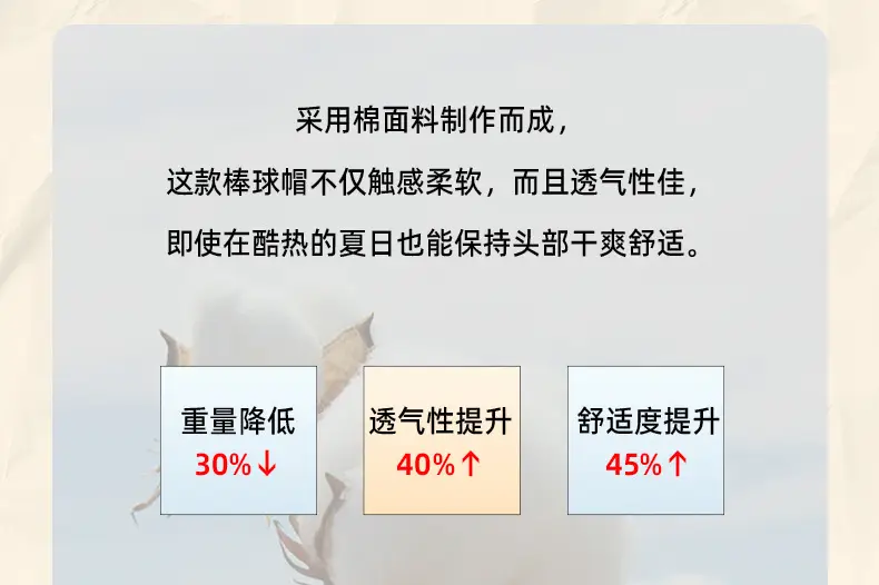 2025 Vintage Washed Baseball Cap Men Sunscreen Korean Style — feature 24