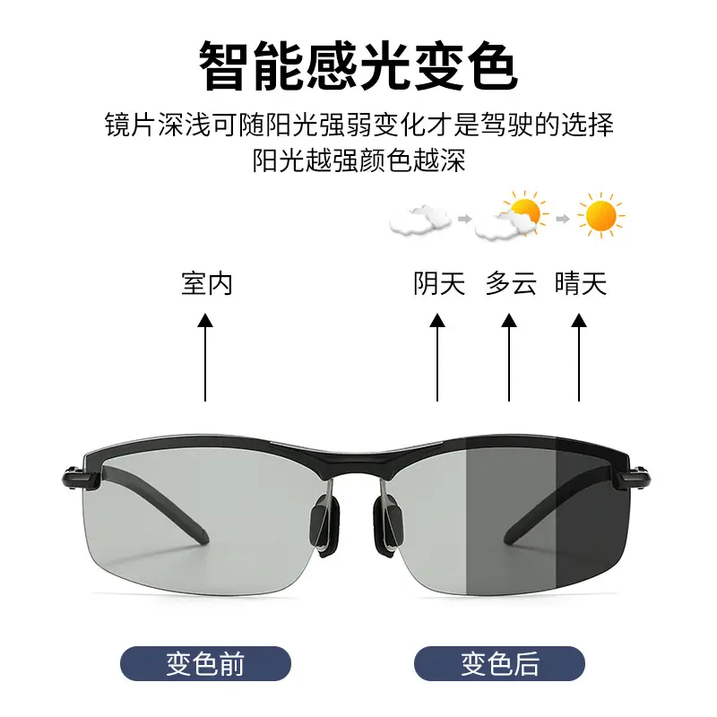 Men Polarized Sunglasses Black Frame Anti-Glare Color Changing - Image 10