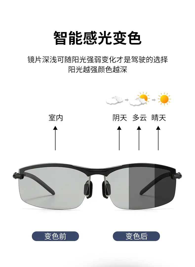 Men Polarized Sunglasses Black Frame Anti-Glare Color Changing — feature 10