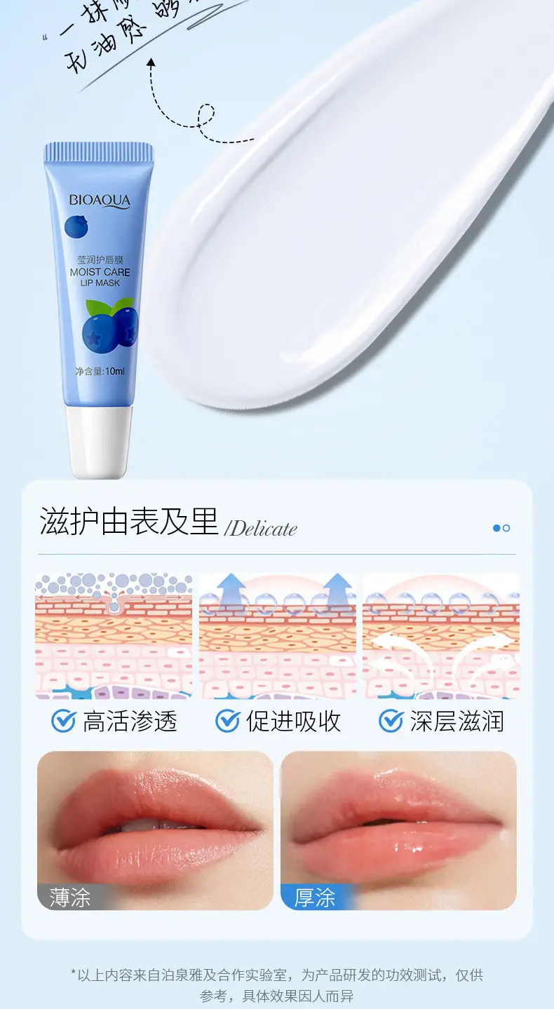 Boquan Ya Dream Blueberry Lip Mold Cream Desalination Hydrating Unisex — feature 16