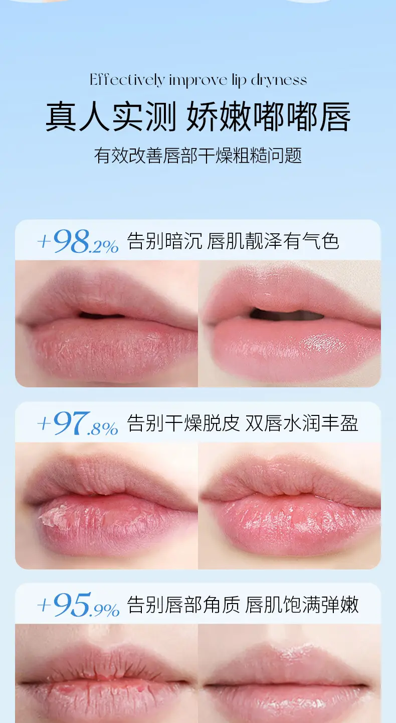 Boquan Ya Dream Blueberry Lip Mold Cream Desalination Hydrating Unisex — feature 21
