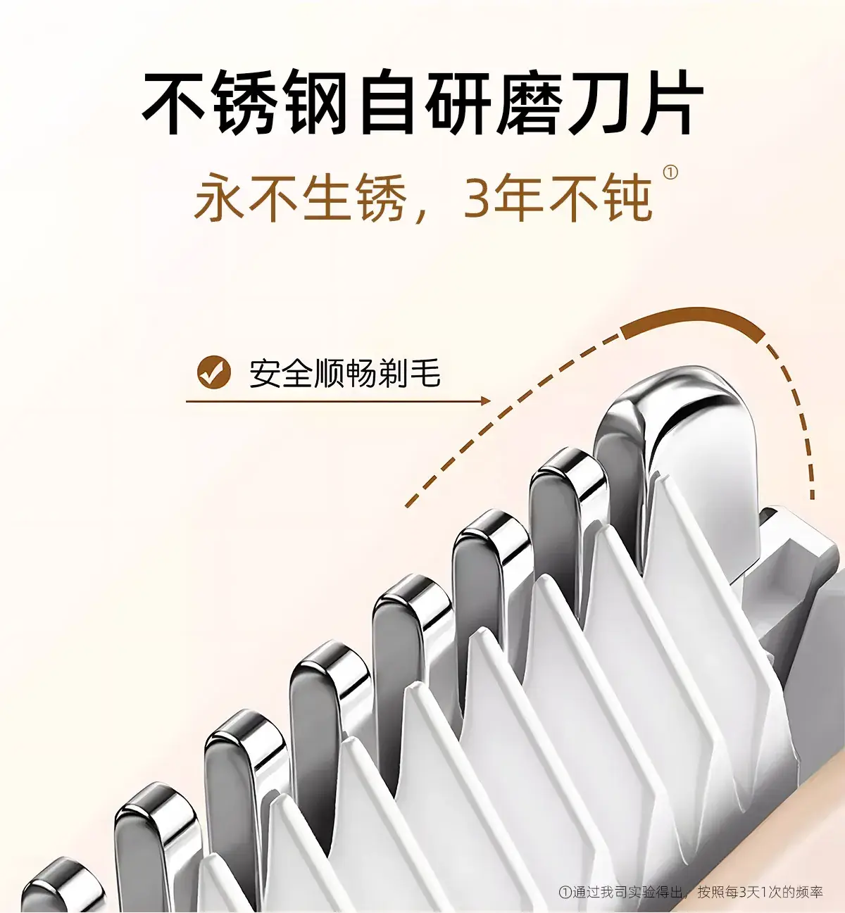 Women's Double-Headed Waterproof Hair Shaver — feature 12