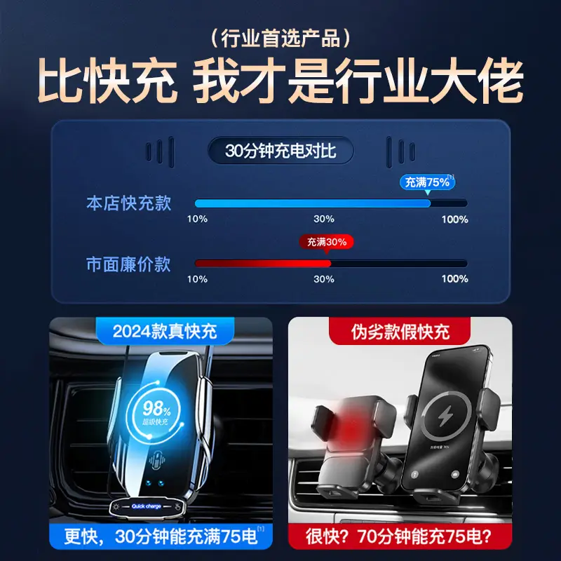 Car Phone Holder with Super Fast Charging & Automatic Night Light - Image 4