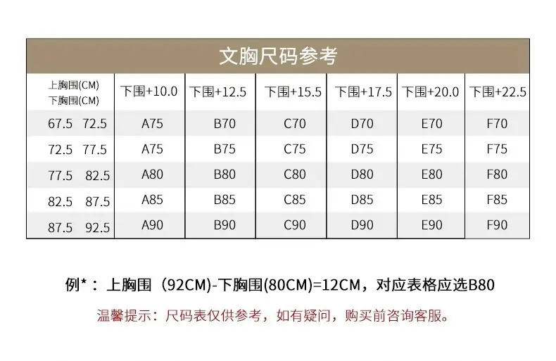 Jelly Strip Traceless Underwear Women's Summer Thin Small Chest Push-up Anti-sagging Paramilis Non-rims Soft Support Bra — feature 19