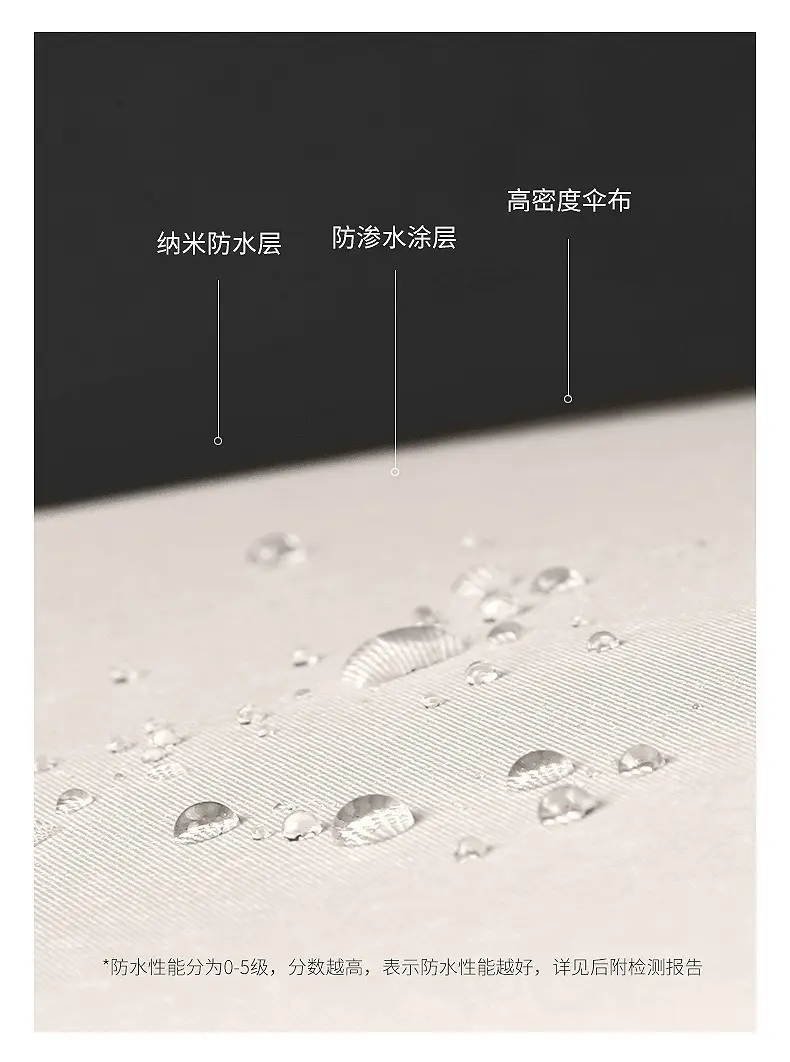 Automatic Double Dragon Bone Umbrella Sun Rain Dual Use — feature 10