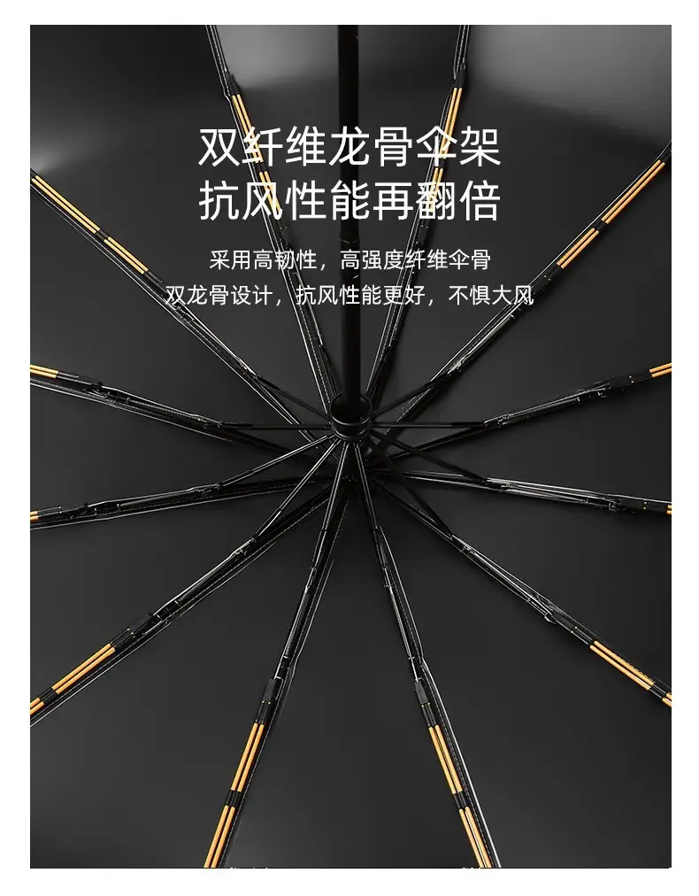 Automatic Double Dragon Bone Umbrella Sun Rain Dual Use — feature 11