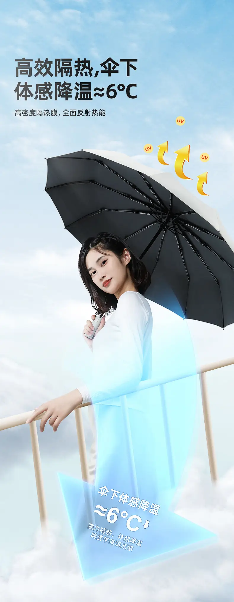 Automatic Double Dragon Bone Umbrella Sun Rain Dual Use — feature 3