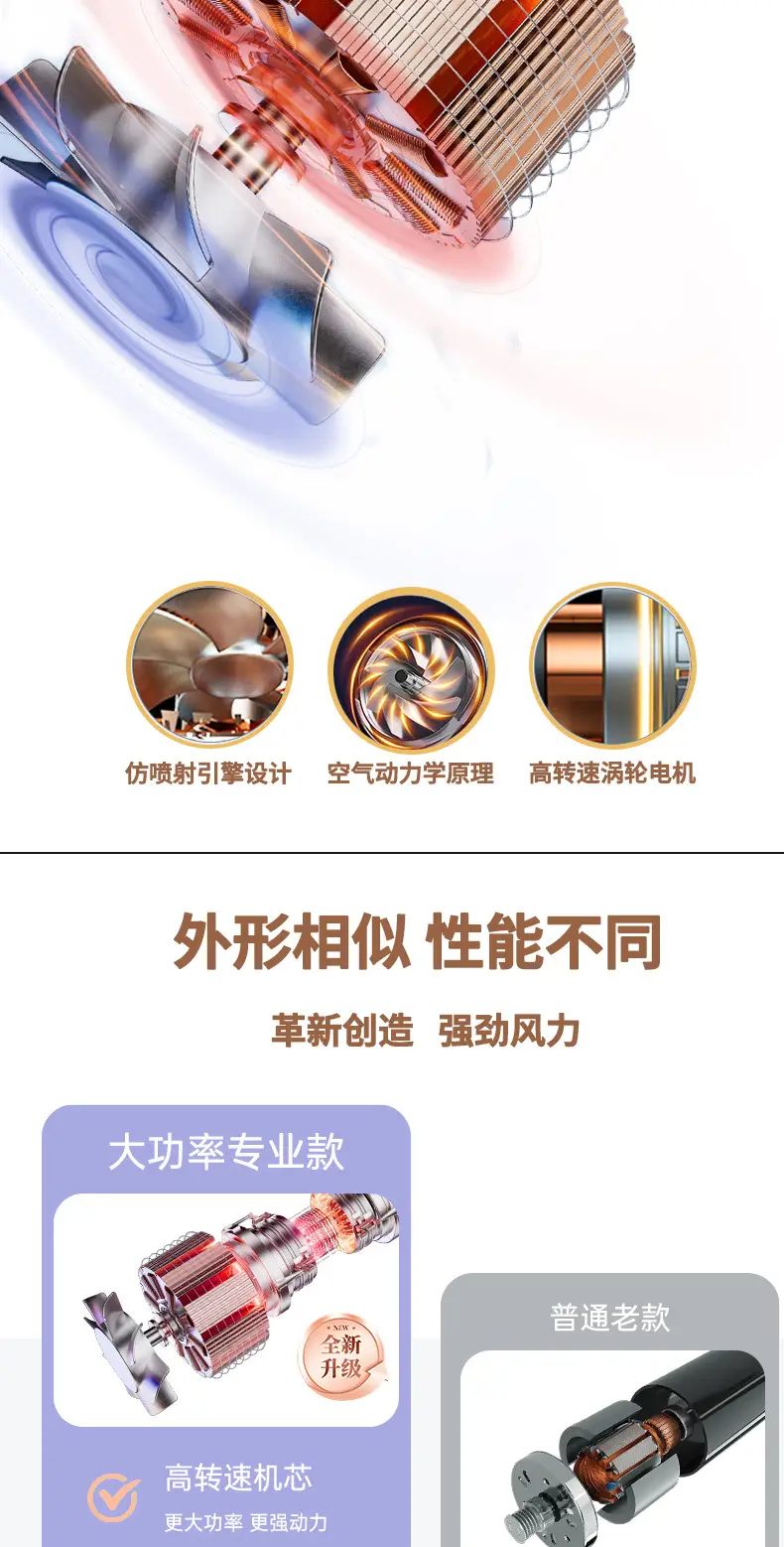 Folding Hair Dryer with Strong Wind & Negative Ion Technology — feature 16