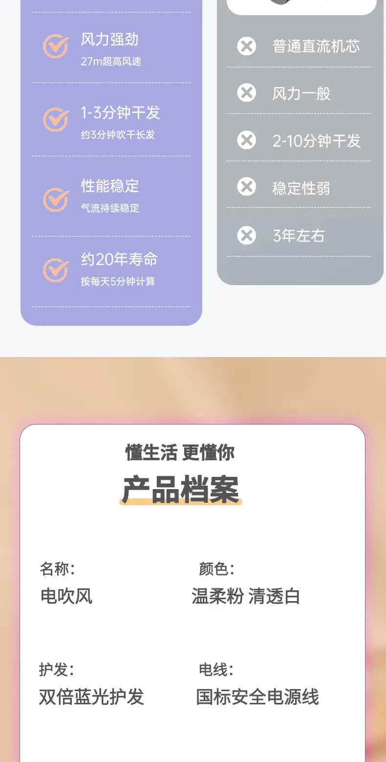 Folding Hair Dryer with Strong Wind & Negative Ion Technology — feature 17