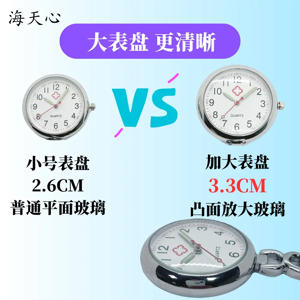 Metal Nurse Watch with Engraving & Luminous Pointer — feature 9