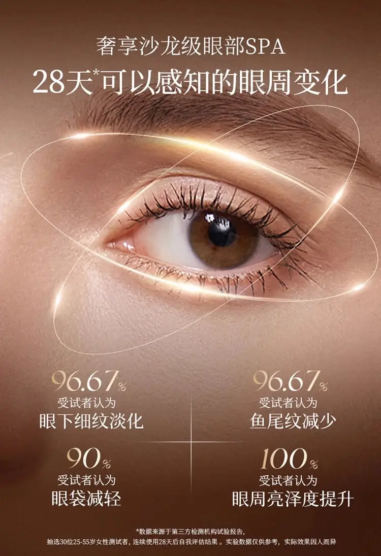 Anti-Wrinkle Eye Cream Fifth Generation Small Brown Bottle — feature 4