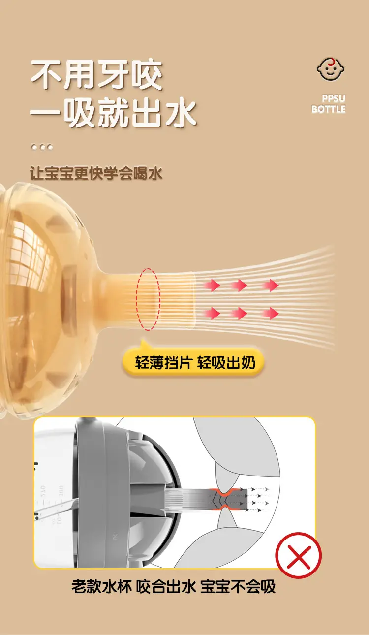 Baby drinking cup baby straw drinking bottle 6 months 1/2/3 years old PPSU bottle flip cap drinking cup — feature 27