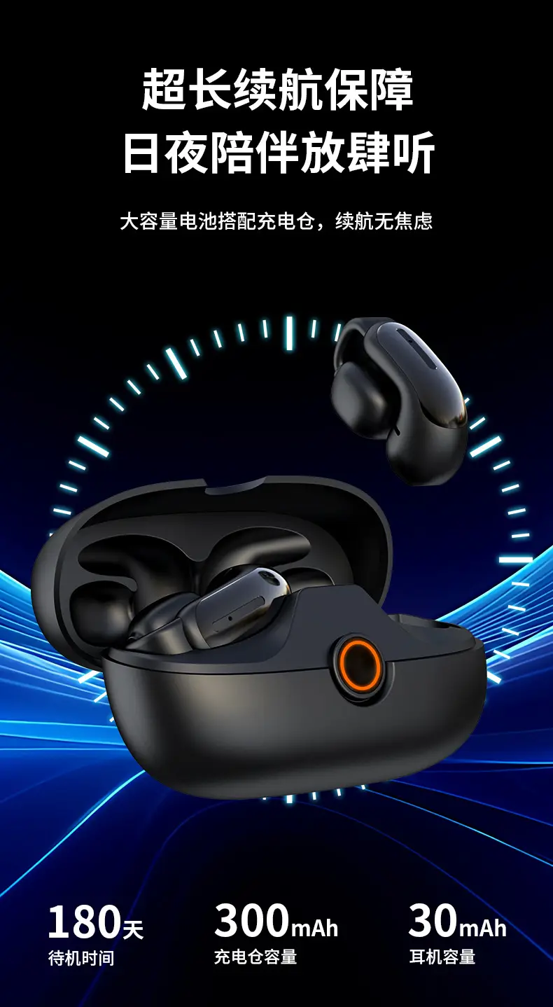 2025 Wireless Bluetooth Headset with Noise Reduction β feature 13