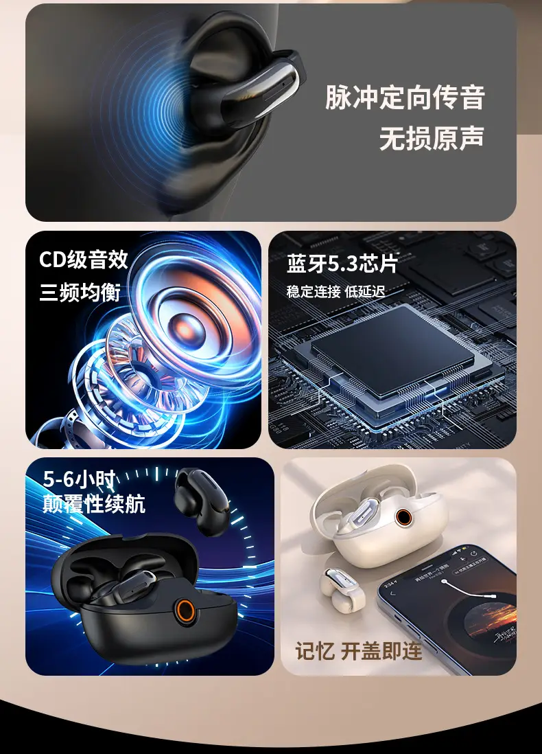 2025 Wireless Bluetooth Headset with Noise Reduction β feature 3