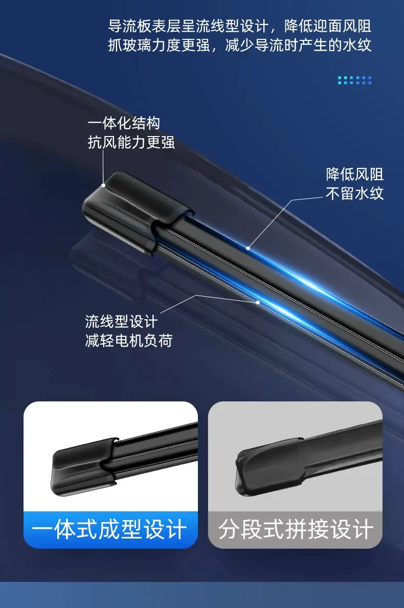 Six-layer rubber strip wiper boneless wiper car dual original original wiper blade silent silicone wiper — feature 5