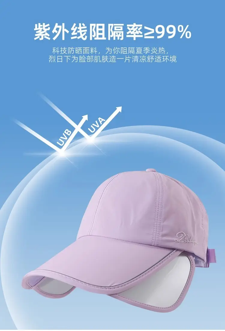 Women Sun Hat UPF50+ Enlarged Bristle Peaked Cap — feature 6