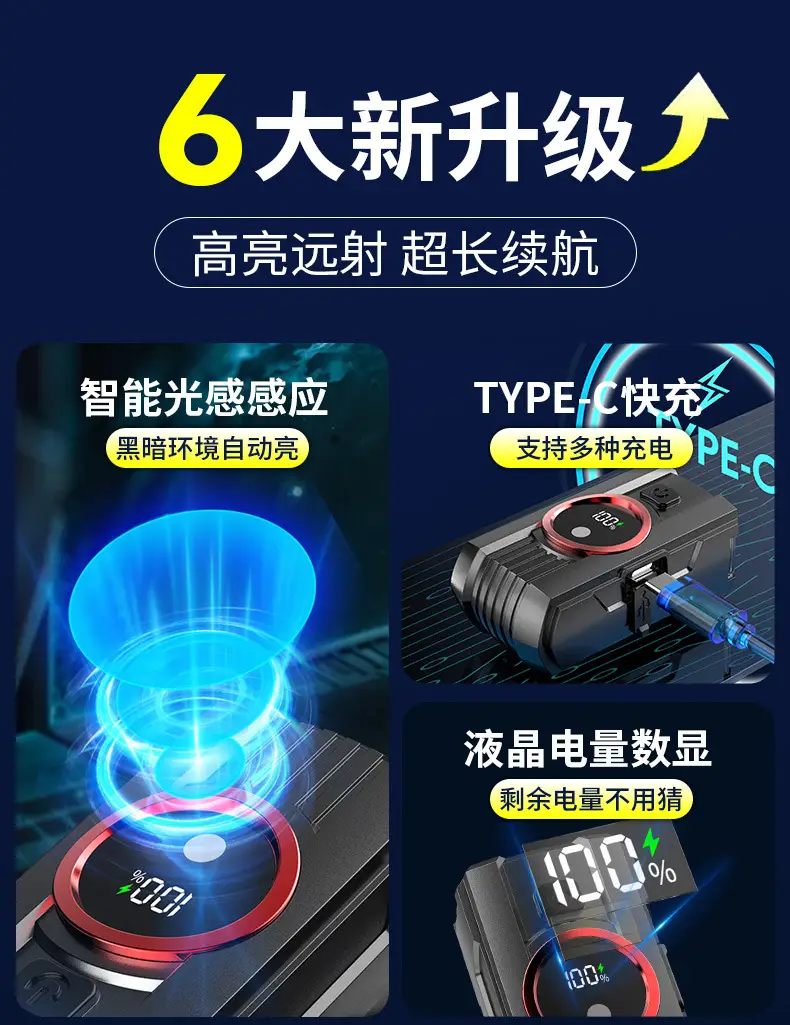 Rechargeable Waterproof Bicycle Headlight 1000Lm β feature 3
