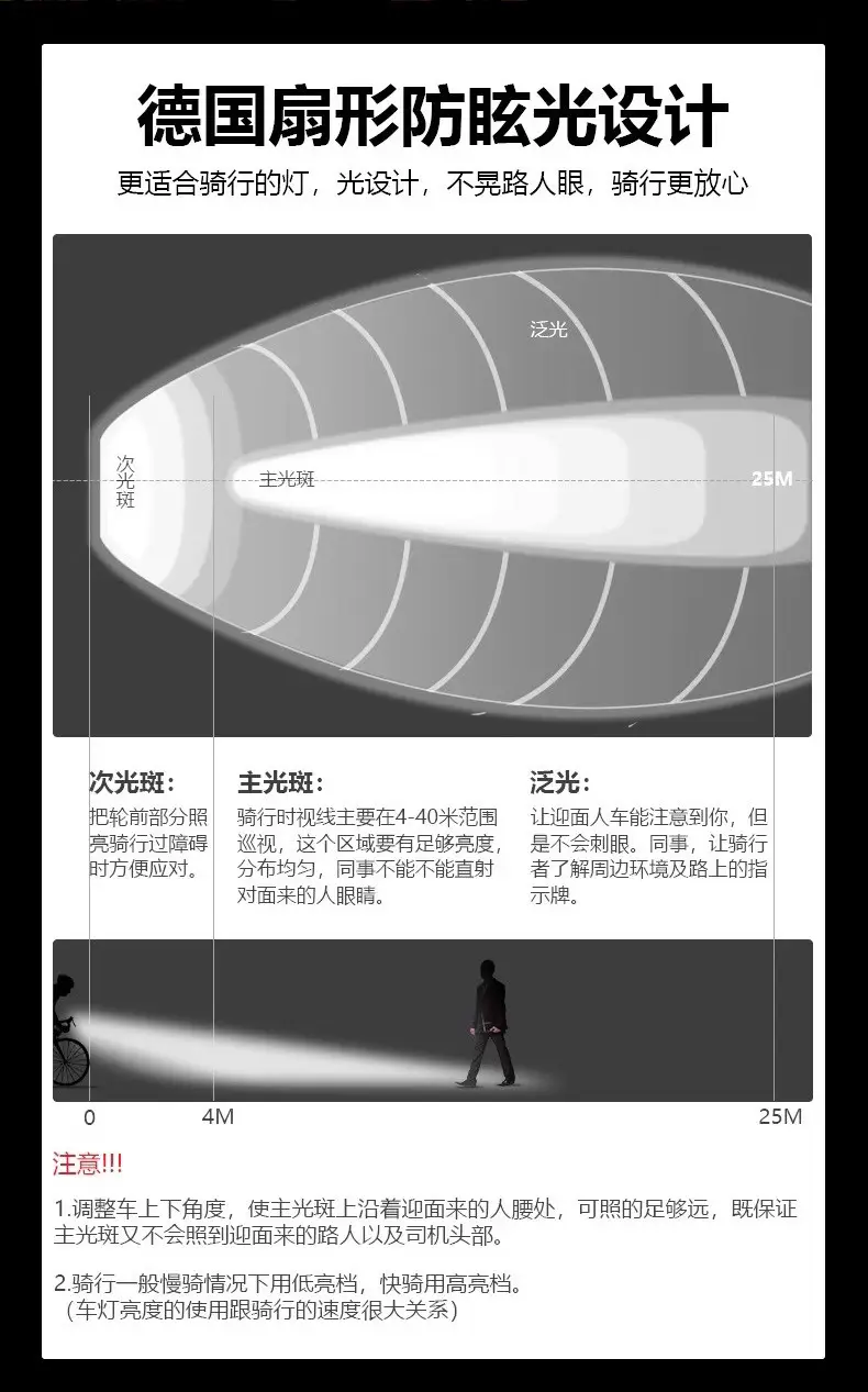 Rechargeable Waterproof Bicycle Headlight 1000Lm β feature 8