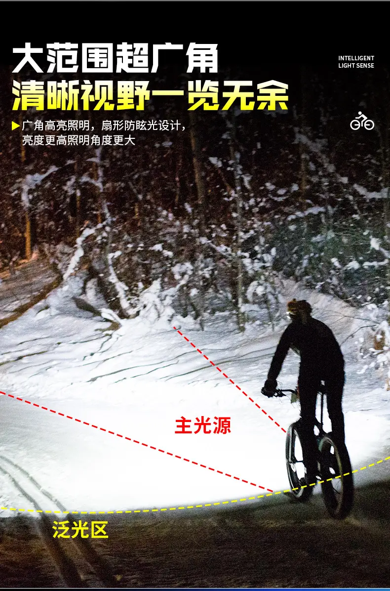 Rechargeable Waterproof Bicycle Headlight 1000Lm β feature 9