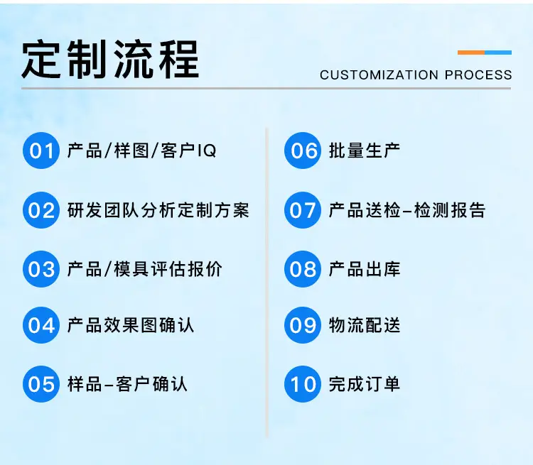 Cross-Border Swimwear, Swimming Training Snorkel, Semi-Dry Free Snorkeling Breathing Tube, Silicone Material — feature 12