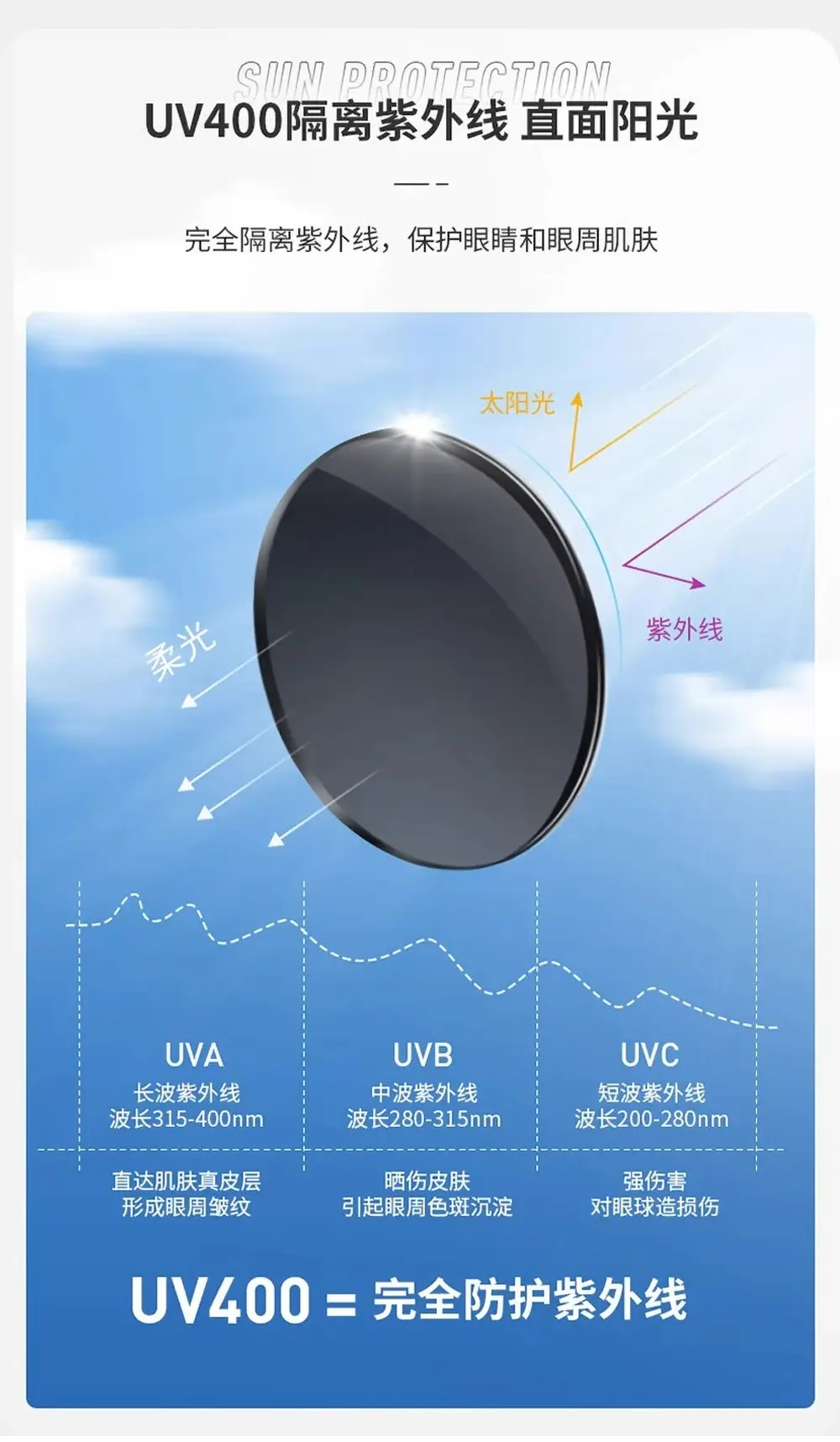 Oval Frame Ice Sunglasses with Gray Mirror — feature 10