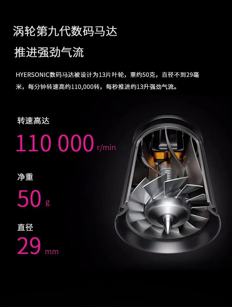 High-Speed Hair Dryer with Negative Ion Technology — feature 5